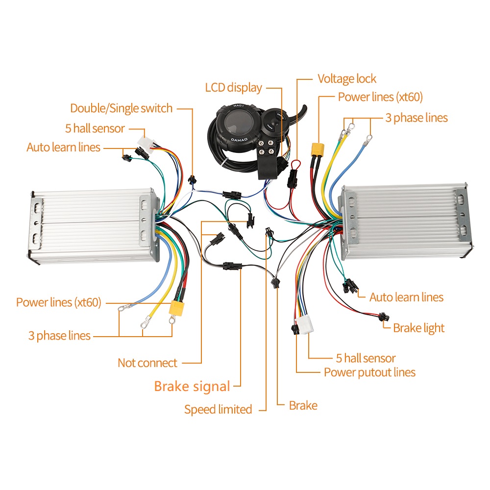 Комплект контроллера с двойным – обзор и цена 72V 45A Dual Controller
