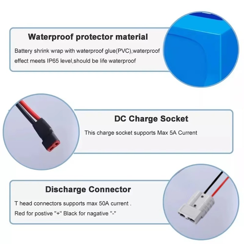 Аккумуляторный блок Aleaivy 60 – обзор и цена 60V 30Ah 21700 Battery Pack