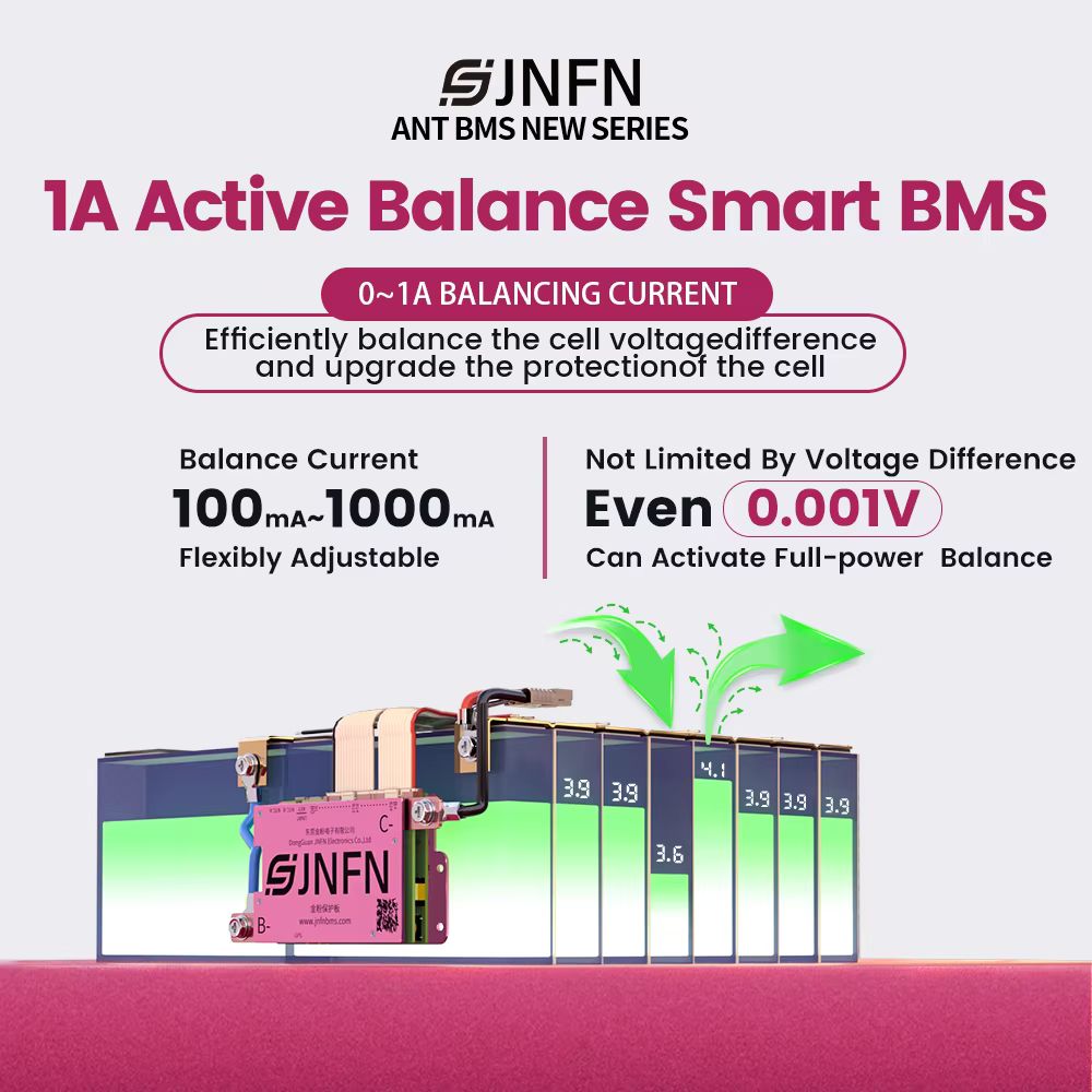 ANT BMS 1A Плата защиты литиев – обзор и цена Smart Bms 20S 72V 150A Bluetooth